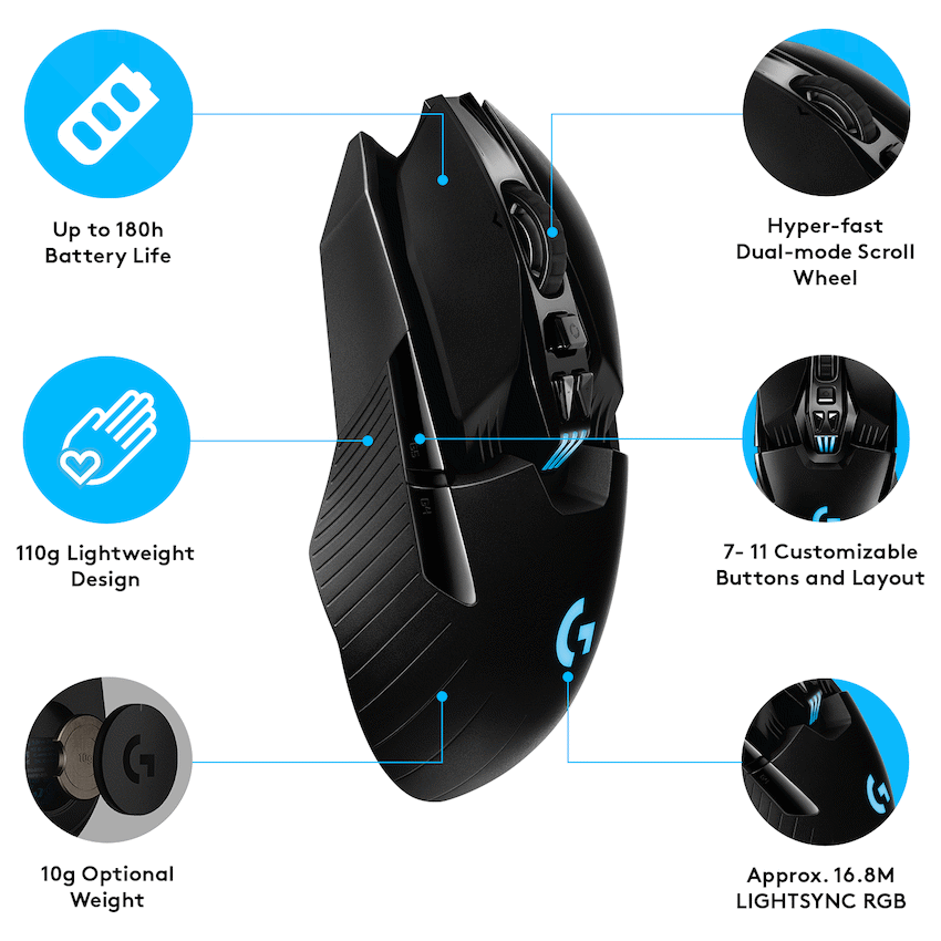 Logitech(R) G903 LIGHTSPEED Wireless Gaming Mouse - BLACK - Image 6